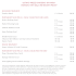 LISTINO PREZZI SHISEIDO SPA Milan* SHISEIDO