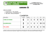 girone a 6 2 2 0 0 15 2 3 2 1 0 1 10 13 0 2 0 0 2 5 15