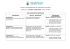 Programmazione Inglese - adelaideristori.gov.it