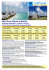Tour New York, Miami e Messico con voli da Cagliari, Olbia