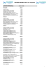 Listino Prezzi 2017 Dolomius