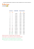 Colissimo Shipping Rates for DOM-TOM : Spese di spedizione per