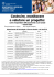 Costruire, monitorare e valutare un progetto