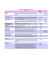 per visualizzare il listino mednet clicca qui