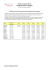INDICE ISTAT - Cciaa di Cremona