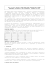 Piano delle Azioni positive 2012/2014