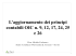 OIC 17 Il bilancio consolidato e il metodo del patrimonio netto