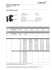 ISO 15552, Serie TRB - inch Unità di guida, Serie GU1