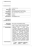 consulta CV