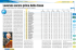L`Atlante delle Banche Leader 2015, Milano Finanza