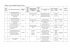 Allegato 6_Metodologia indicatori di risultato