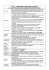 92.03.3 - SCINTIGRAFIA SEQUENZIALE RENALE e 92.03.2 PER