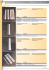microbiology products