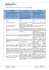 il quadro unico europeo dei titoli e delle qualifiche (eqf)