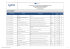 Lista progetti ammessi a finanziamento