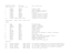 CARATTERE SPECIALE HTML Code Nome o significato (case