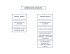(Microsoft PowerPoint - derivati