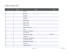 Lista multi dvx - Socrata Open Data