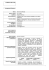 curriculum vitae