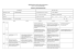 SCHEMA DI PROGRAMMAZIONE