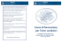 Corso di formazione per Tutor scolastici