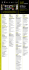 Programma_Mostra_del_Tigullio - Istituto Istruzione Superiore