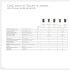 Dati tecnici Stufe a pellet Pellet Stoves technical