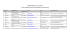 PARTNER ERASMUS AA. AA. 2015/2016 per STA