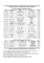 Calendario scientifico, scienze applicate, linguistico