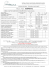 SCHEDA TECNICA – TECHNICAL DATA SHEET Articolo / Article