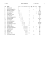 15e RMT - Rally Matematico Transalpino