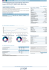 Lyxor UCITS ETF MSCI EMU Mid Cap