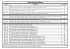 Treppiedi BERLEBACH_2007_List Pubblico