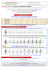 Le note e la notazione musicale