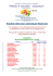 Locandina risultati della Gara Individuale