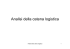 Analisi della catena logistica