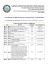 Programma