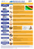 Il Poster - Manifesto delle Criticità in Nutrizione Clinica e Preventiva