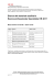 Elenco del materiale ausiliario Esame professionale Specialista HR