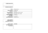 Curriculum vitae Giuseppe Zuccon