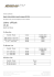 Carpani Listino Ufficiale Sci 2015-16