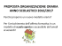 PROPOSTA ORGANIZZAZIONE ORARIA ANNO SCOLASTICO