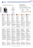 Scarica PDF - Tierre Fittings