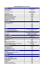 DACIA DUSTER 4x4 1,5 dCi 110 cv
