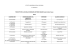 Schema progetti Secondaria - riapertura plessi istituto