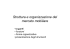 Struttura e organizzazione del mercato mobiliare