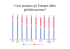 Presentazione Quintieri-Giovannetti
