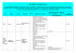 clicca qui per visualizzare le offerte di lavoro di