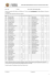Verbale del Collegio Didattico di Economia e Commercio del 02.11