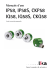 IP58_IP58S_CKP58_IQ58_IQ58S_CKQ58 encoder incrementale